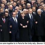 Less Than 2% Of Terrorist Attacks In Europe Are Religiously Motivated Including Muslim – EuroPol – NewsRescue.com
